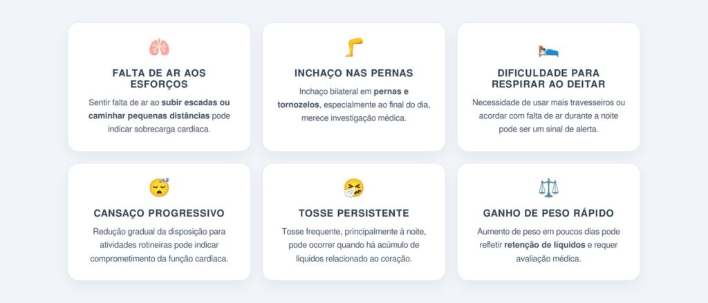 Quando esses sintomas merecem atenção médica?