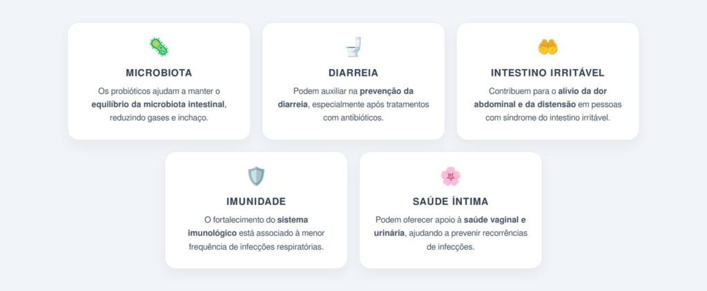 Quais são os principais benefícios para a saúde?