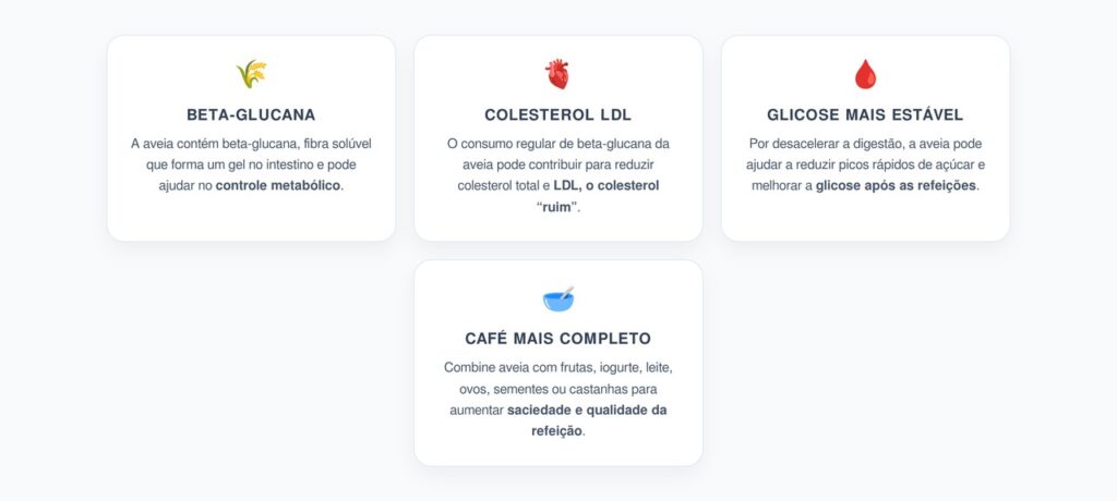 Aveia no Café da Manhã: Fibra que Ajuda Colesterol, Glicose e Saciedade