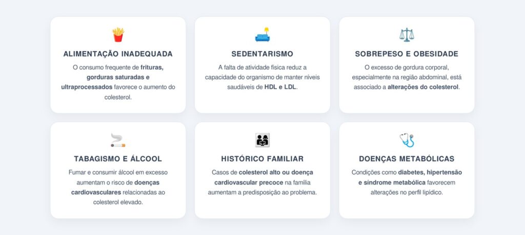 Quais são os fatores de risco?