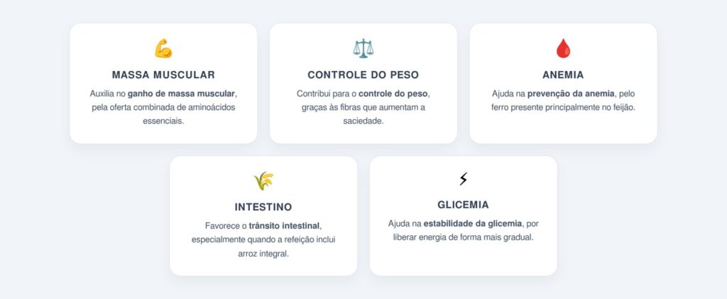 Quais são os benefícios para a saúde?