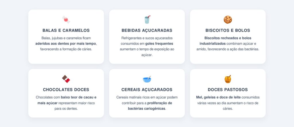 Quais alimentos representam maior risco?
