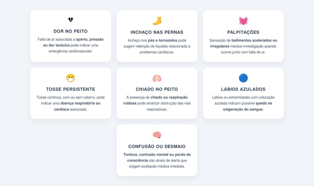 Quais são os sinais de uma falta de ar preocupante?