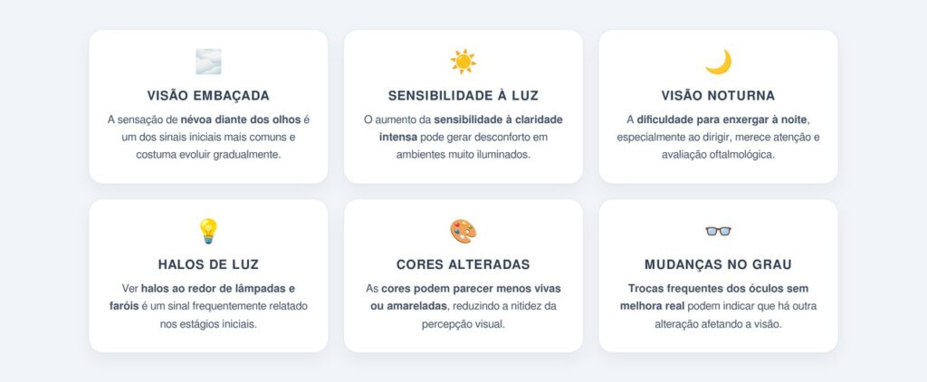 Quais são os primeiros sinais na visão?