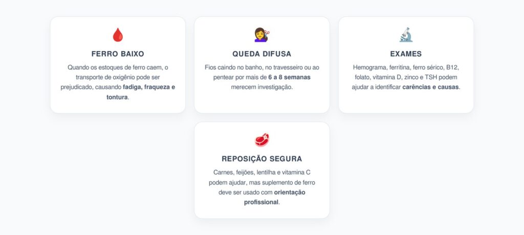 Queda de Cabelo e Cansaço: Quando o Ferro Baixo Pode Ser a Causa