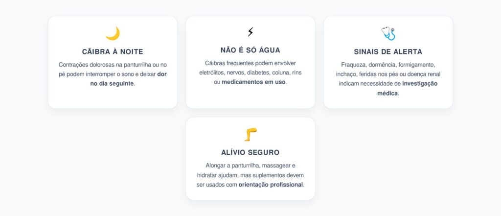 Cãibras Noturnas Frequentes: Quando Vale Investigar Nervos, Rins e Remédios