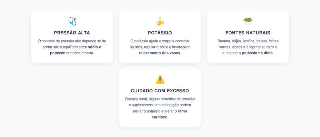 Pressão Alta e Potássio: O Mineral Que Ajuda a Equilibrar a Dieta