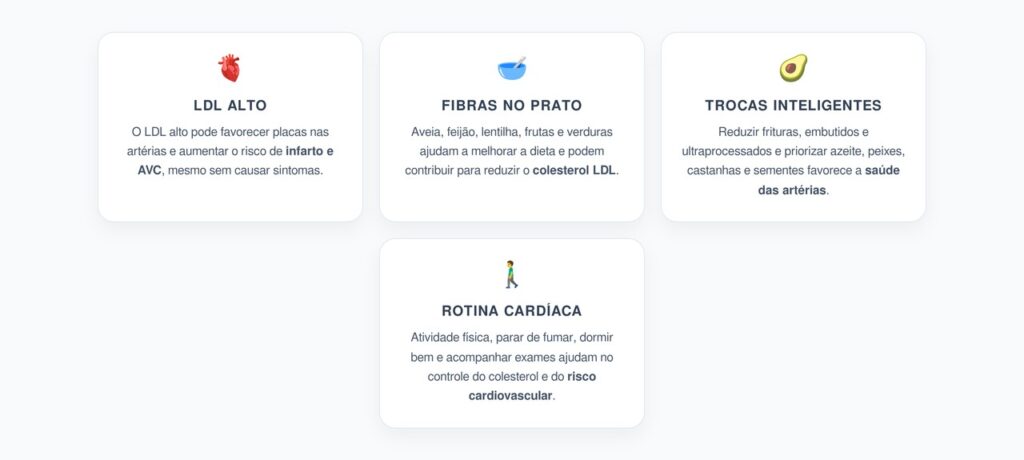 Colesterol LDL Alto: Hábitos Diários Que Ajudam a Proteger o Coração