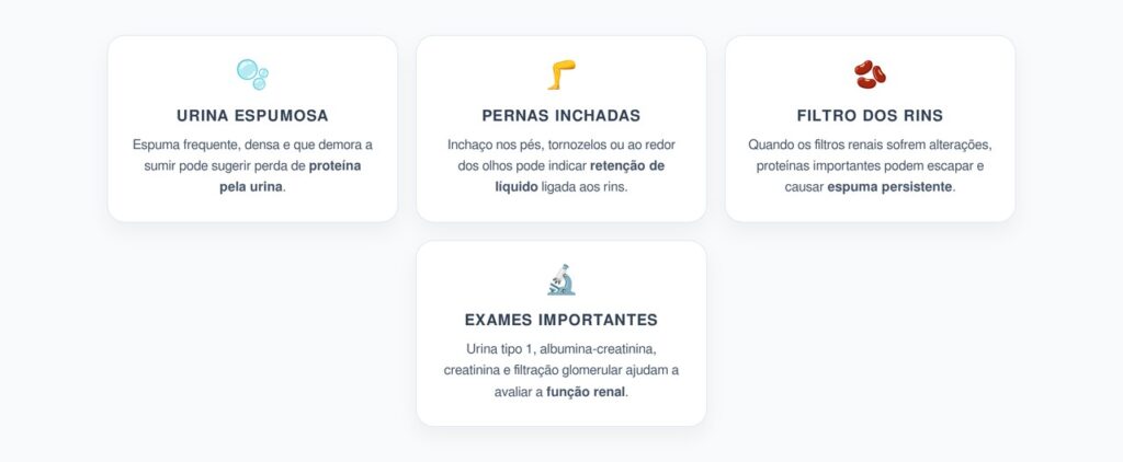 Urina Espumosa e Pernas Inchadas: Sinais Que Podem Apontar para os Rins