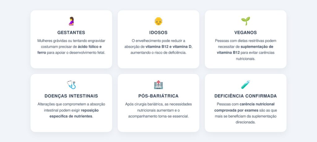 Quem realmente precisa suplementar?