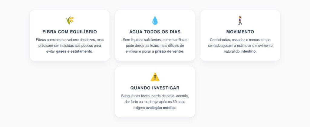 Prisão de Ventre Frequente: Fibra, Água e Movimento Precisam Atuar Juntos