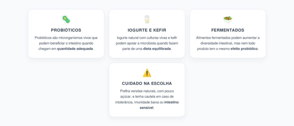 Iogurte, Kefir e Fermentados: Quando Probióticos Ajudam o Intestino