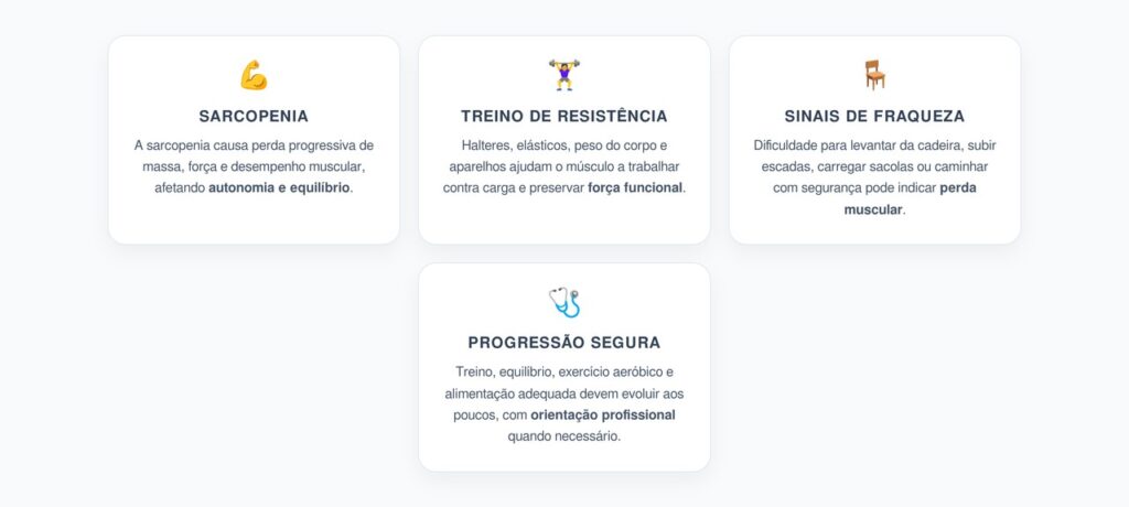 Sarcopenia: Treino de Resistência Para Preservar Força, Músculos e Autonomia