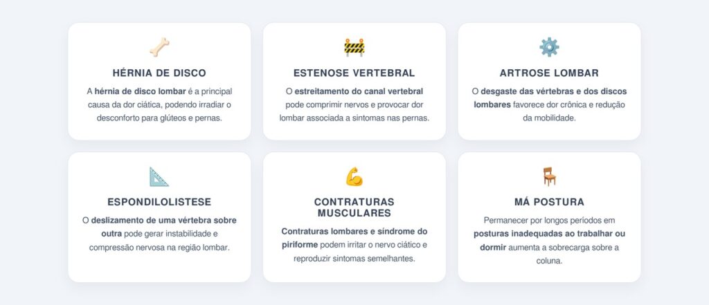Quais são as causas mais comuns dessa combinação de dores?