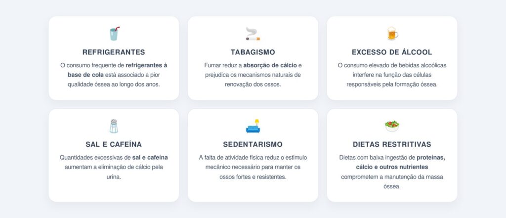 Quais hábitos enfraquecem os ossos?