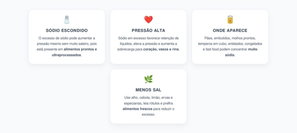 Sal Escondido e Pressão Alta: Onde o Sódio Entra Sem Você Perceber