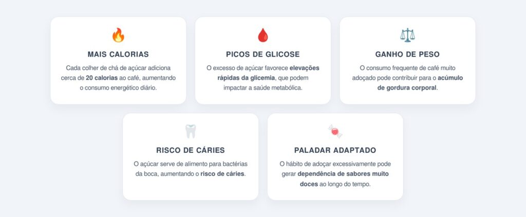 O que acontece quando o café é adoçado em excesso?