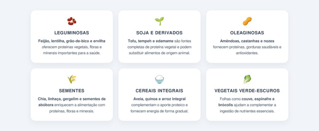 Quais alimentos priorizar no dia a dia?