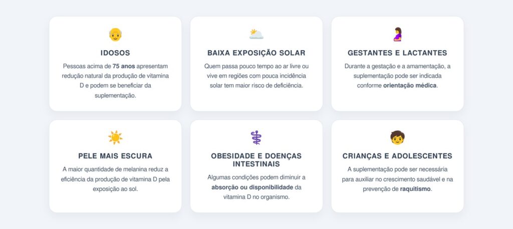 Quem realmente precisa suplementar?