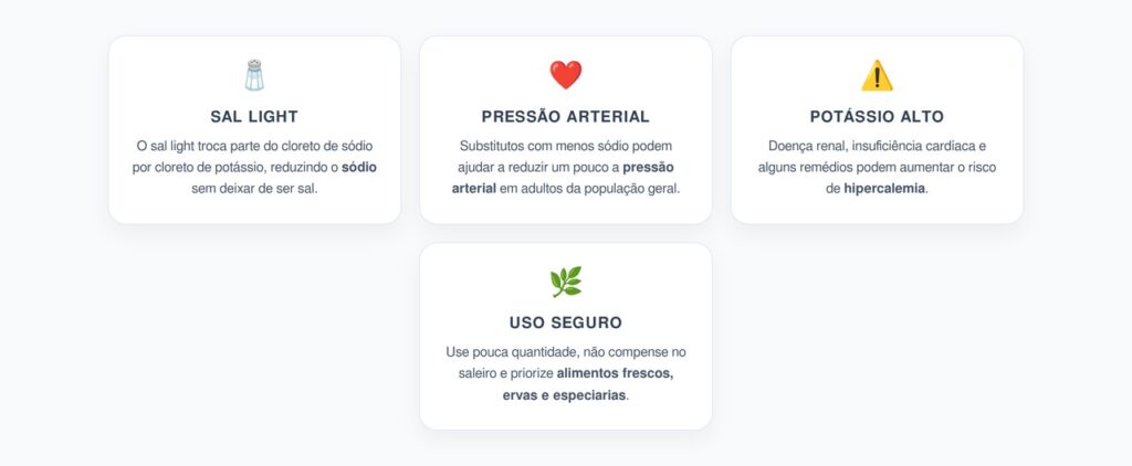 Sal Light com Potássio: Quando Ajuda na Pressão e Quando Exige Cuidado