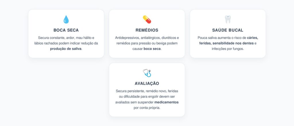 Boca Seca Constante: Quando os Remédios Podem Ser a Causa