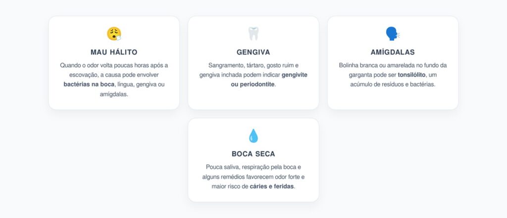 Mau Hálito Persistente: Quando a Causa Pode Estar na Gengiva, Amígdalas ou Boca Seca