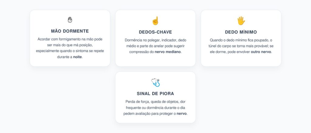 Mão Dormente à Noite: Os Dedos que Podem Indicar Túnel do Carpo