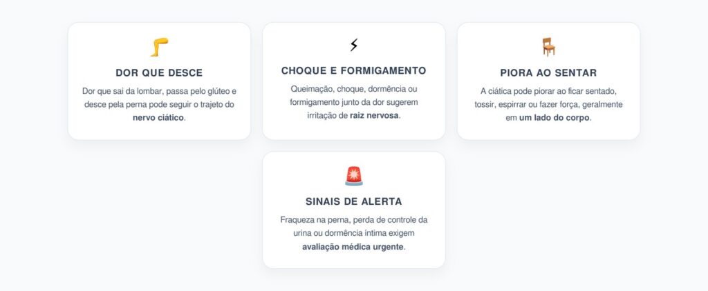 Dor Lombar que Desce pela Perna: Sinais que Apontam para Ciática
