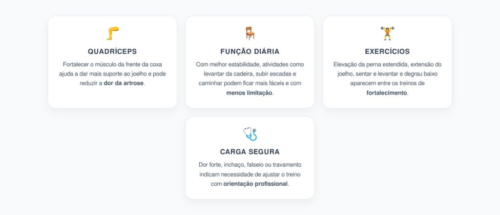 Artrose no Joelho: Fortalecimento do Quadríceps para Reduzir Dor e Melhorar Movimento