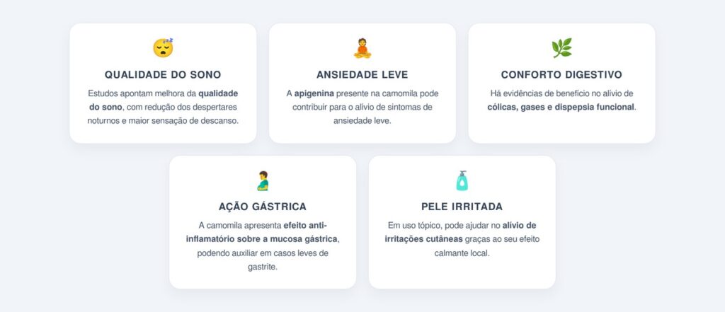 Quais usos têm respaldo científico?