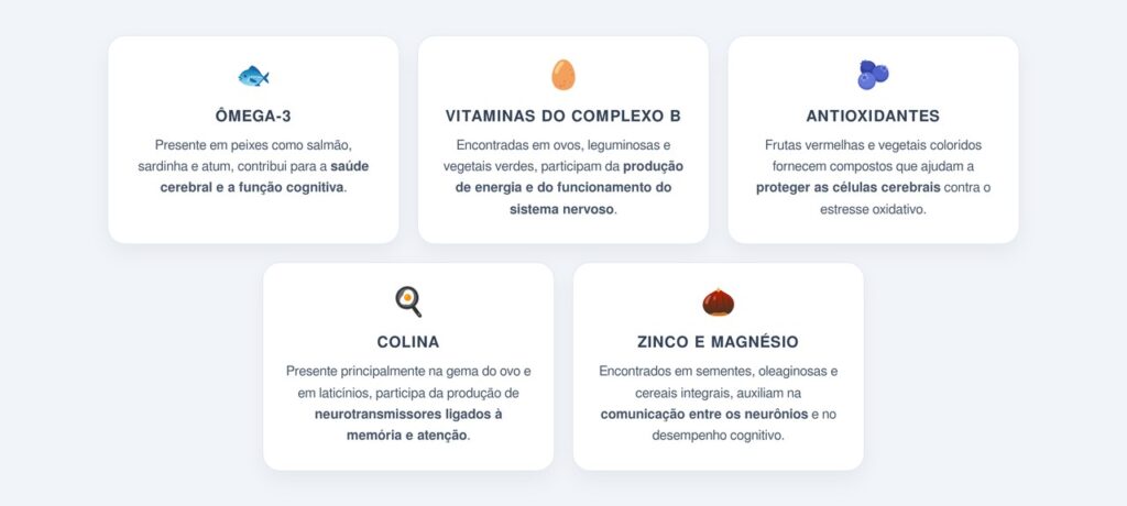 Quais nutrientes ajudam a manter a concentração?