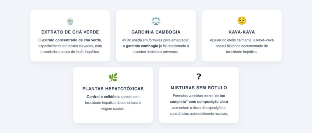 Quais ingredientes detox podem sobrecarregar o fígado?