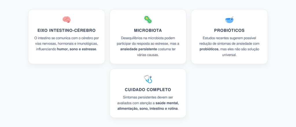 Ansiedade Persistente e Microbiota: O Papel do Intestino, Probióticos e Eixo Intestino-Cérebro