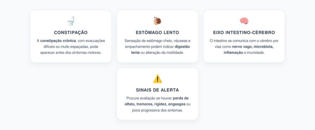 Sinais Intestinais Que Podem Surgir Antes dos Tremores no Parkinson