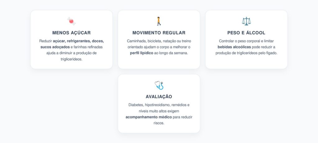 Triglicerídeos Altos: 3 Ajustes de Rotina Para Baixar o Risco