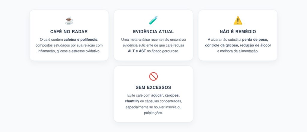 Café e Fígado Gorduroso: O Que a Xícara Pode e Não Pode Fazer