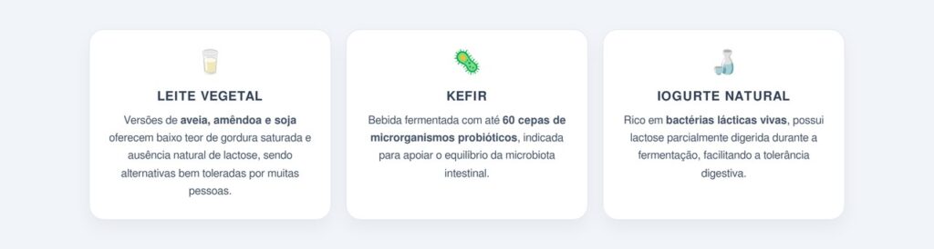 Quais alternativas ajudam a reduzir a inflamação?