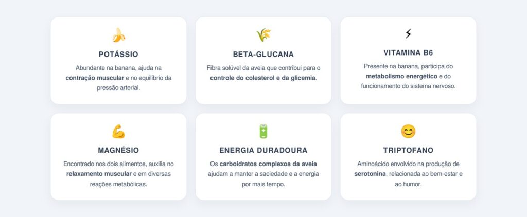 Quais nutrientes essa dupla oferece?