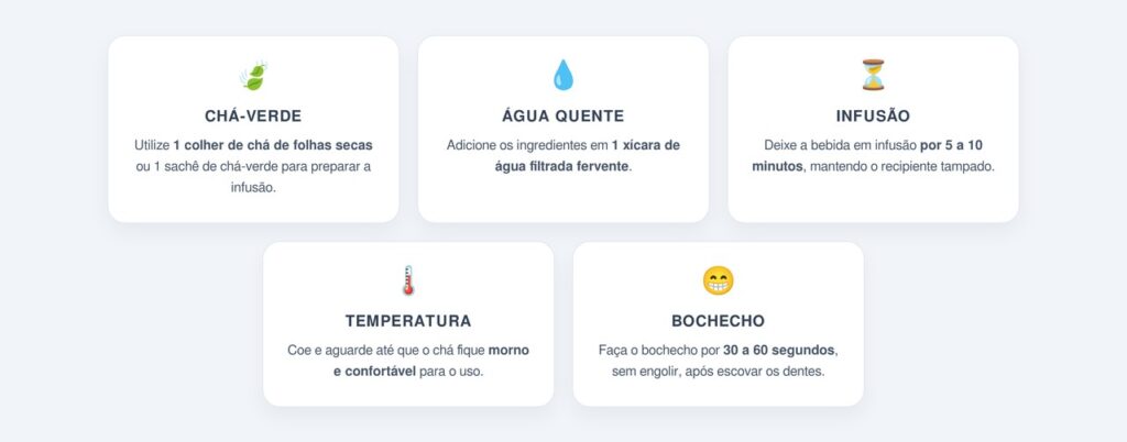 Como preparar o bochecho de chá-verde em casa?