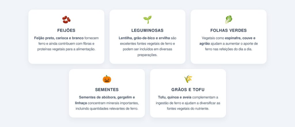 Quais vegetais são boas fontes de ferro?