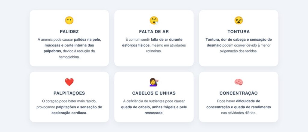 Quais sintomas acompanham essa fadiga?