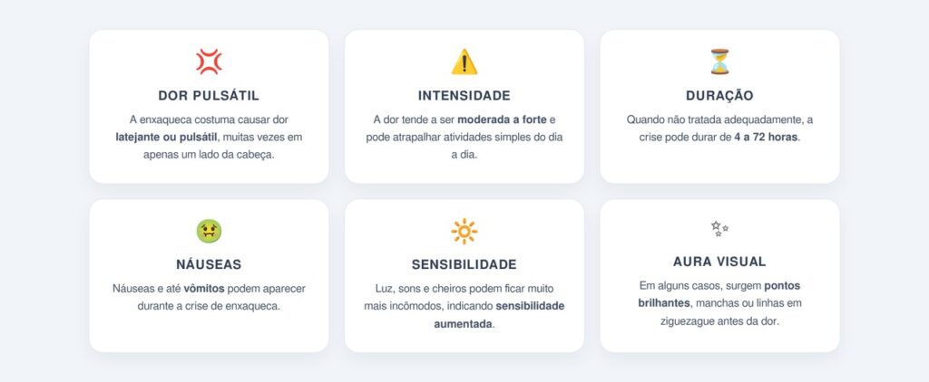 Quais sintomas diferenciam a enxaqueca da dor de cabeça comum?