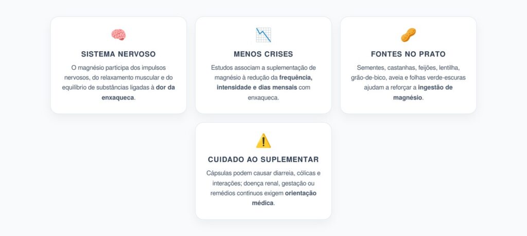 Enxaqueca Recorrente: Magnésio na Prevenção Sem Exagerar no Suplemento