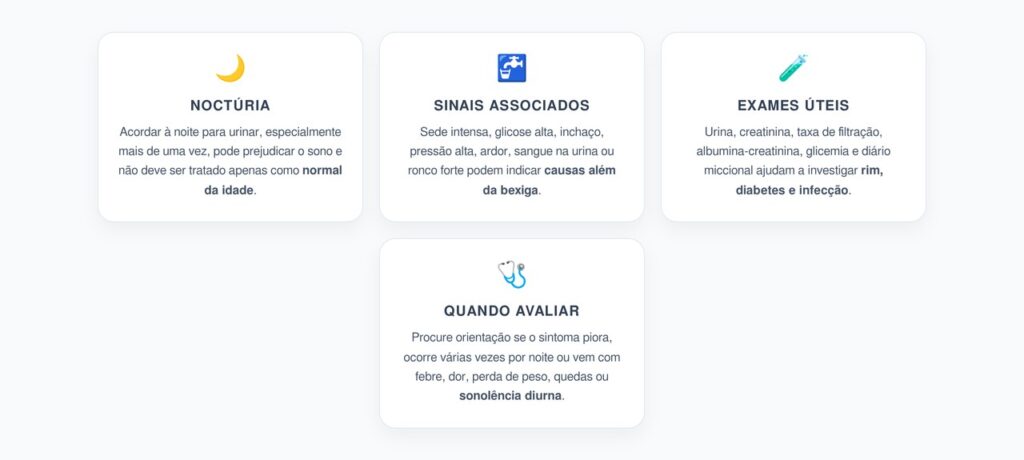 Noctúria: Acordar Para Urinar à Noite Pode Pedir Investigação