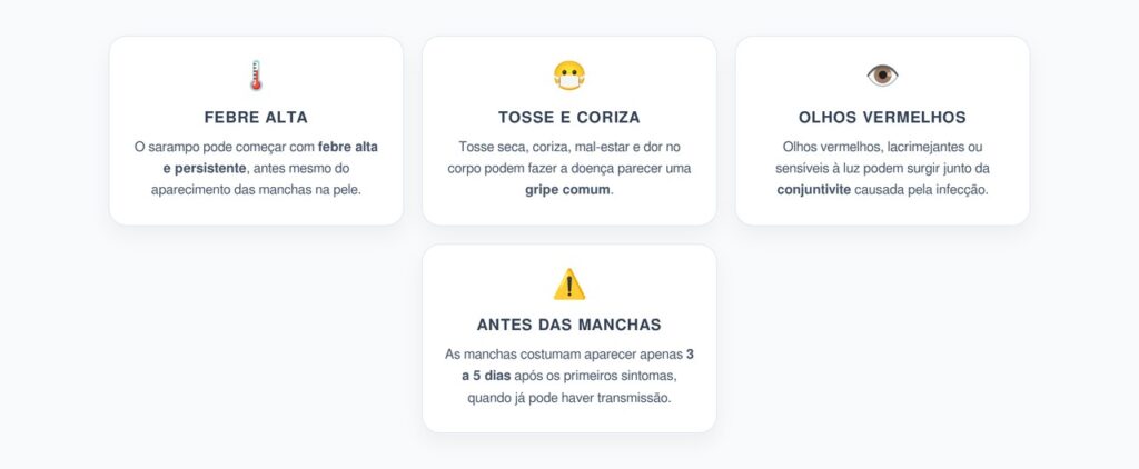Sarampo: Os 3 Sinais Iniciais que Surgem Antes das Manchas