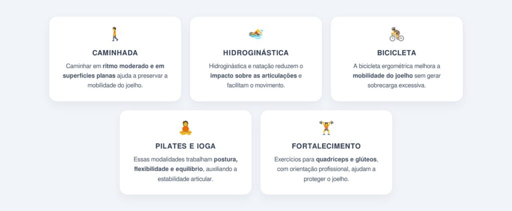 Por que o exercício é fundamental no tratamento?