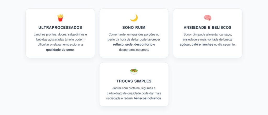 Ultraprocessados à Noite: O Elo com Sono Ruim, Ansiedade e Fome Emocional
