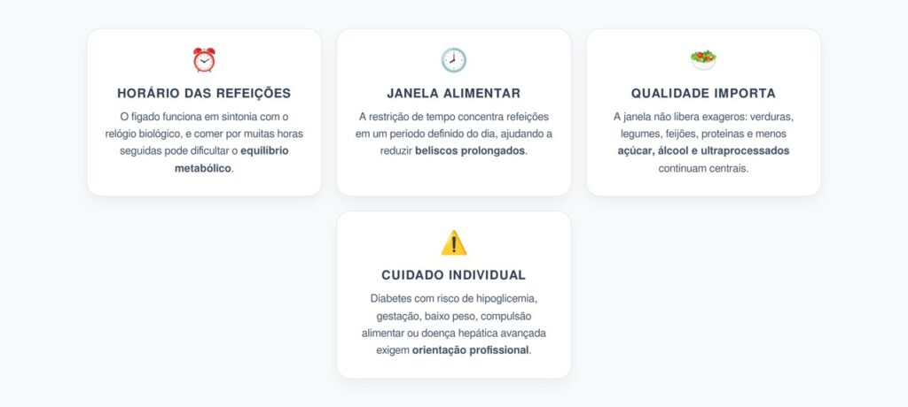 Gordura no Fígado: Janela Alimentar e Horário das Refeições