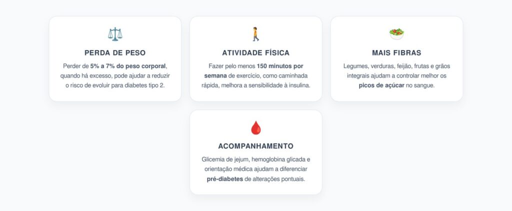 Glicose Alta: 2 Hábitos Caseiros que Reduzem o Risco de Diabetes Tipo 2