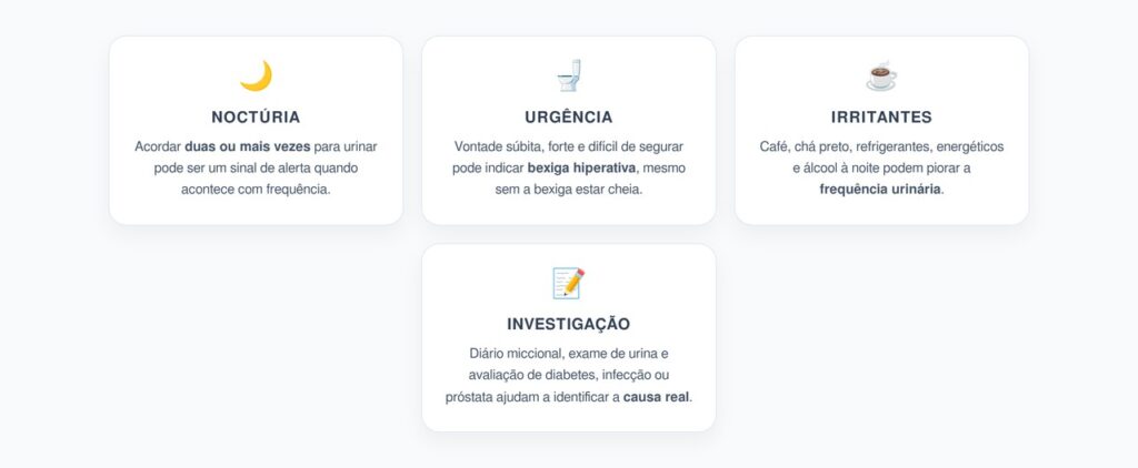Urinar Várias Vezes à Noite: Sinais de Bexiga Hiperativa